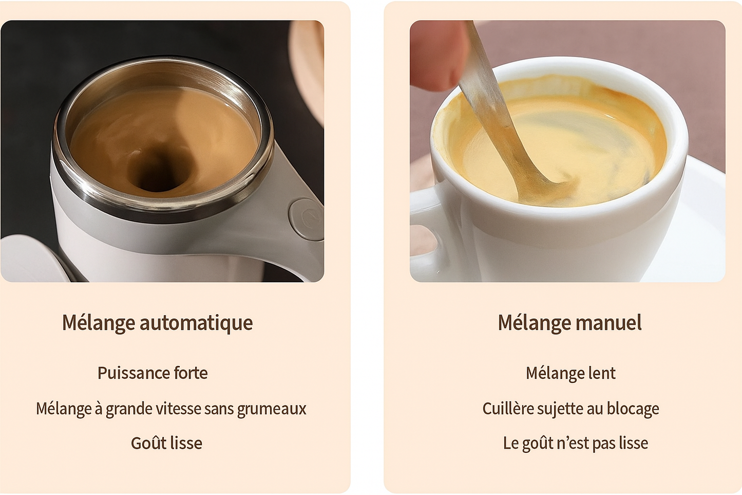 Tasse Auto-Mélangeante Originale
